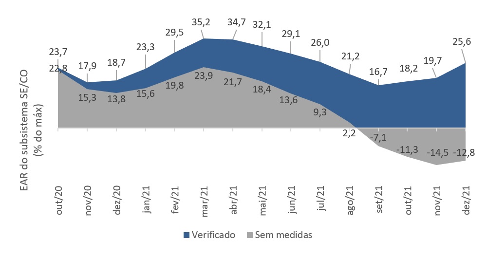 Grafico1.jpg