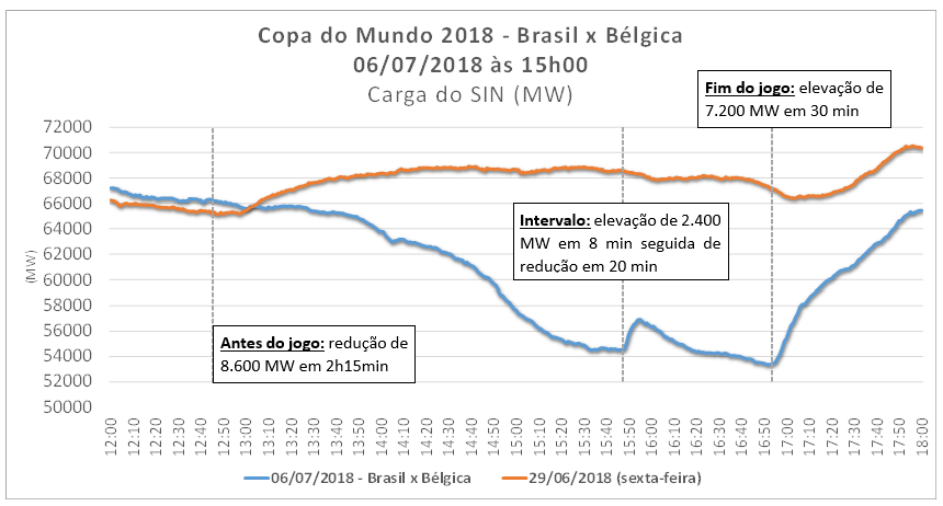Grafico boletim.png