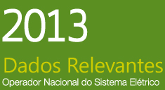 Dados Relevantes 2011 